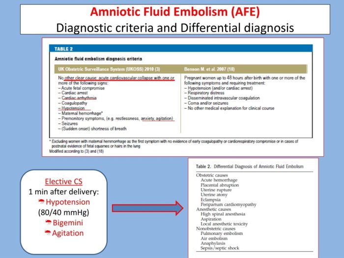 Aok for amniotic fluid embolism