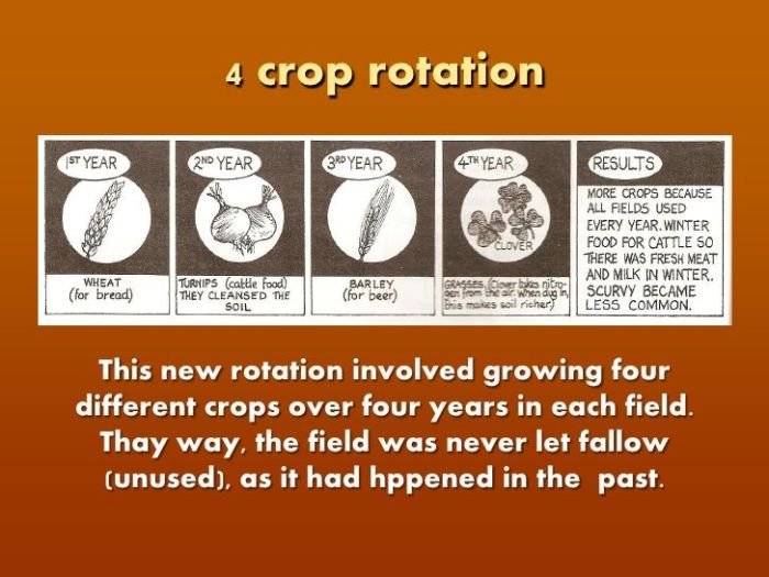 Rotation concepts gardener chances won