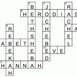 Introduction cryptic crossword national forum post