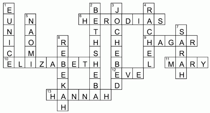 Introduction cryptic crossword national forum post