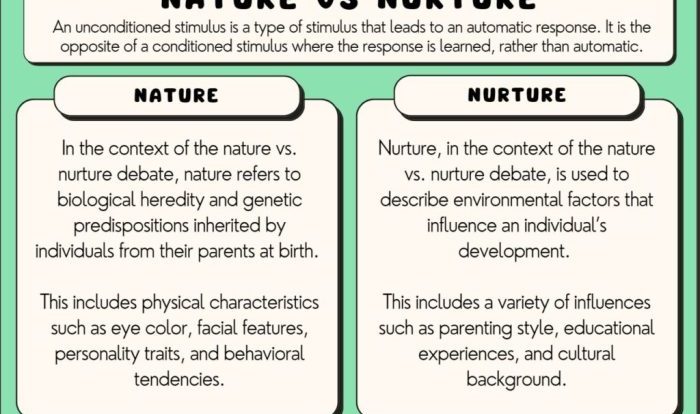 Nature vs nurture lord of the flies