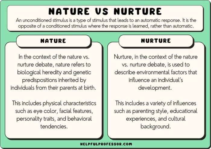 Nature vs nurture lord of the flies