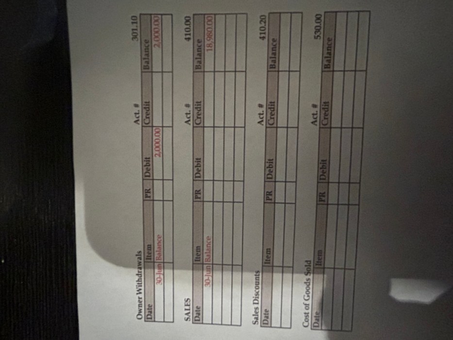 In credit terms of 3/15 n/45 the 3 represents the