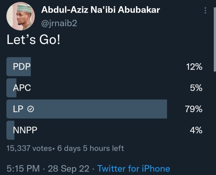 Aries is currently a member of a stand alone pdp