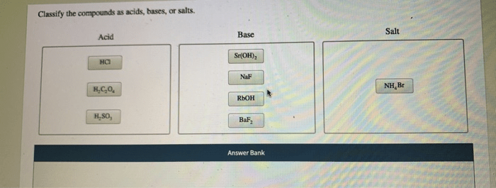 Classify the compounds as acids bases or salts