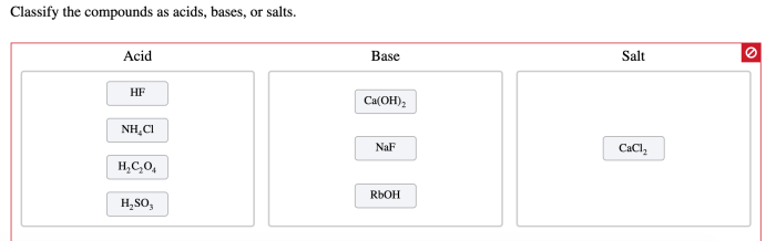 Compounds acids classify salts transcribed