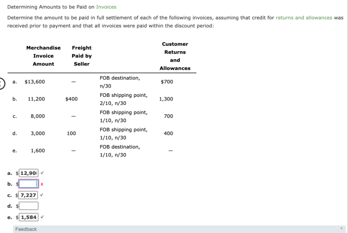 In credit terms of 3/15 n/45 the 3 represents the